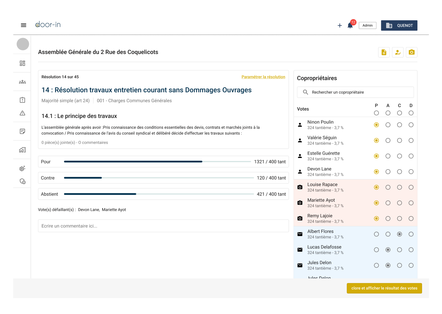 Interface showing voting results for item 14: resolution on maintenance work without damage, with vote counts and percentages, list of co-owners with their votes and roles.