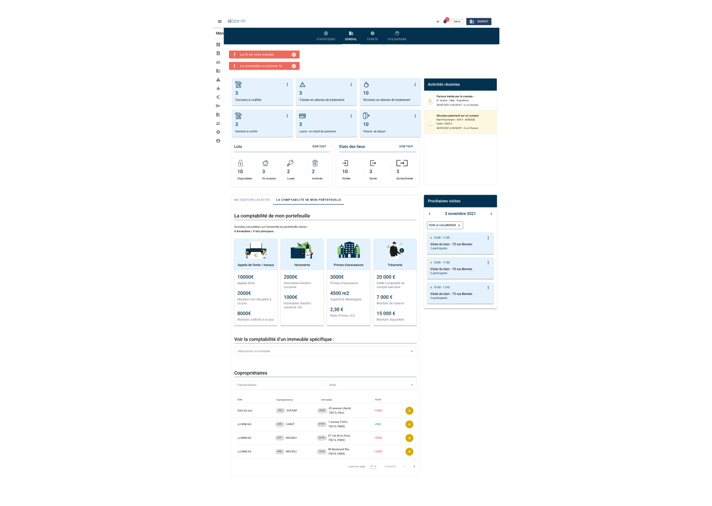 Dashboard interface showing financial and property management modules with recent activities and upcoming visits.